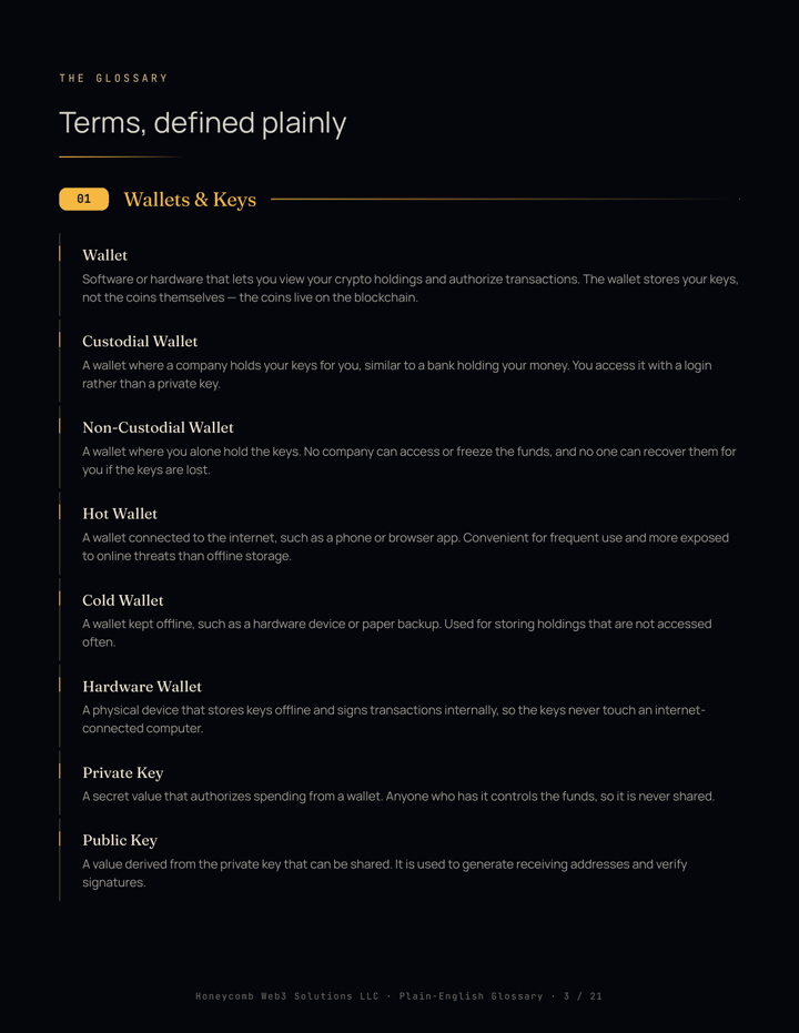 Inside the glossary — a sample page